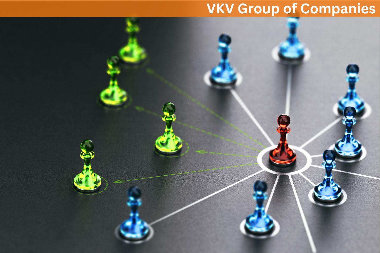 VKV Group of Companies